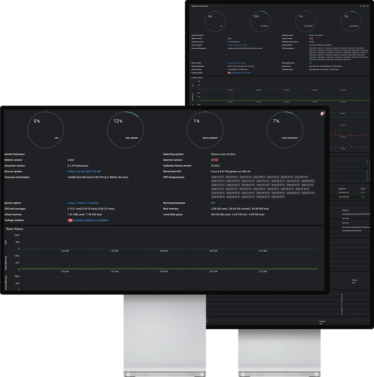 Website management and maintenance dashboard